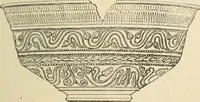 An illustration from Grave-mounds and their contents; a manual of archaeology, as exemplified in the burials of the Celtic, the Romano-British, and the Anglo-Saxon periods (1870)