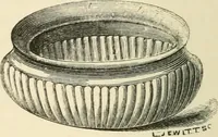 Picture 185 of 274 from Grave-mounds and their contents; a manual of archaeology, as exemplified in the burials of the Celtic, the Romano-British, and the Anglo-Saxon periods (1870), leaf 216