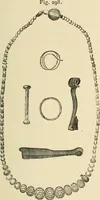 Picture 187 of 274 from Grave-mounds and their contents; a manual of archaeology, as exemplified in the burials of the Celtic, the Romano-British, and the Anglo-Saxon periods (1870), leaf 217