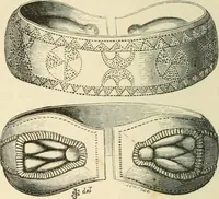 Picture 194 of 274 from Grave-mounds and their contents; a manual of archaeology, as exemplified in the burials of the Celtic, the Romano-British, and the Anglo-Saxon periods (1870), leaf 226