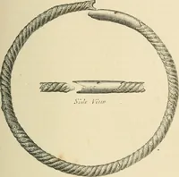 An illustration from Grave-mounds and their contents; a manual of archaeology, as exemplified in the burials of the Celtic, the Romano-British, and the Anglo-Saxon periods (1870)
