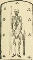 An illustration from Grave-mounds and their contents; a manual of archaeology, as exemplified in the burials of the Celtic, the Romano-British, and the Anglo-Saxon periods (1870)