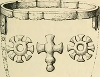 Picture 228 of 274 from Grave-mounds and their contents; a manual of archaeology, as exemplified in the burials of the Celtic, the Romano-British, and the Anglo-Saxon periods (1870), leaf 281