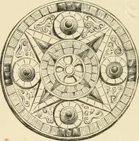 Picture 244 of 274 from Grave-mounds and their contents; a manual of archaeology, as exemplified in the burials of the Celtic, the Romano-British, and the Anglo-Saxon periods (1870), leaf 300
