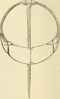 Picture 250 of 274 from Grave-mounds and their contents; a manual of archaeology, as exemplified in the burials of the Celtic, the Romano-British, and the Anglo-Saxon periods (1870), leaf 302