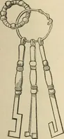 An illustration from Grave-mounds and their contents; a manual of archaeology, as exemplified in the burials of the Celtic, the Romano-British, and the Anglo-Saxon periods (1870)