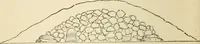 An illustration from Grave-mounds and their contents; a manual of archaeology, as exemplified in the burials of the Celtic, the Romano-British, and the Anglo-Saxon periods (1870)