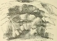 An illustration from Grave-mounds and their contents; a manual of archaeology, as exemplified in the burials of the Celtic, the Romano-British, and the Anglo-Saxon periods (1870)