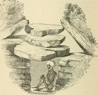 Picture 14 of 274 from Grave-mounds and their contents; a manual of archaeology, as exemplified in the burials of the Celtic, the Romano-British, and the Anglo-Saxon periods (1870), leaf 56