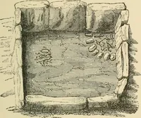 An illustration from Grave-mounds and their contents; a manual of archaeology, as exemplified in the burials of the Celtic, the Romano-British, and the Anglo-Saxon periods (1870)