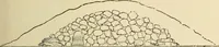 Picture 19 of 274 from Grave-mounds and their contents; a manual of archaeology, as exemplified in the burials of the Celtic, the Romano-British, and the Anglo-Saxon periods (1870), leaf 63