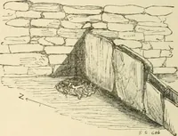Picture 23 of 274 from Grave-mounds and their contents; a manual of archaeology, as exemplified in the burials of the Celtic, the Romano-British, and the Anglo-Saxon periods (1870), leaf 70