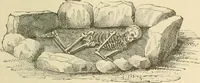 Picture 24 of 274 from Grave-mounds and their contents; a manual of archaeology, as exemplified in the burials of the Celtic, the Romano-British, and the Anglo-Saxon periods (1870), leaf 71