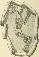 An illustration from Grave-mounds and their contents; a manual of archaeology, as exemplified in the burials of the Celtic, the Romano-British, and the Anglo-Saxon periods (1870)