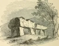 An illustration from Grave-mounds and their contents; a manual of archaeology, as exemplified in the burials of the Celtic, the Romano-British, and the Anglo-Saxon periods (1870)