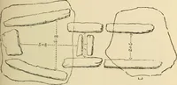 An illustration from Grave-mounds and their contents; a manual of archaeology, as exemplified in the burials of the Celtic, the Romano-British, and the Anglo-Saxon periods (1870)