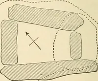 An illustration from Grave-mounds and their contents; a manual of archaeology, as exemplified in the burials of the Celtic, the Romano-British, and the Anglo-Saxon periods (1870)