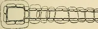 Picture 50 of 274 from Grave-mounds and their contents; a manual of archaeology, as exemplified in the burials of the Celtic, the Romano-British, and the Anglo-Saxon periods (1870), leaf 95