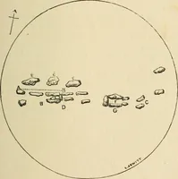 An illustration from Grave-mounds and their contents; a manual of archaeology, as exemplified in the burials of the Celtic, the Romano-British, and the Anglo-Saxon periods (1870)