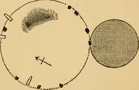 Picture 68 of 353 from Grave-mounds and their contents; a manual of archaeology, as exemplified in the burials of the Celtic, the Romano-British, and the Anglo-Saxon periods (1870), leaf 108