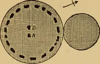 An illustration from Grave-mounds and their contents; a manual of archaeology, as exemplified in the burials of the Celtic, the Romano-British, and the Anglo-Saxon periods (1870)