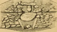 Picture 76 of 353 from Grave-mounds and their contents; a manual of archaeology, as exemplified in the burials of the Celtic, the Romano-British, and the Anglo-Saxon periods (1870), leaf 118