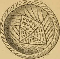 Picture 97 of 353 from Grave-mounds and their contents; a manual of archaeology, as exemplified in the burials of the Celtic, the Romano-British, and the Anglo-Saxon periods (1870), leaf 134
