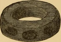 Picture 143 of 353 from Grave-mounds and their contents; a manual of archaeology, as exemplified in the burials of the Celtic, the Romano-British, and the Anglo-Saxon periods (1870), leaf 156