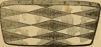 Picture 147 of 353 from Grave-mounds and their contents; a manual of archaeology, as exemplified in the burials of the Celtic, the Romano-British, and the Anglo-Saxon periods (1870), leaf 157