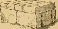 An illustration from Grave-mounds and their contents; a manual of archaeology, as exemplified in the burials of the Celtic, the Romano-British, and the Anglo-Saxon periods (1870)