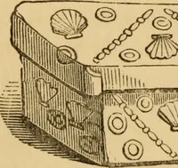 Picture 161 of 353 from Grave-mounds and their contents; a manual of archaeology, as exemplified in the burials of the Celtic, the Romano-British, and the Anglo-Saxon periods (1870), leaf 174