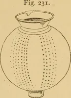 Picture 182 of 353 from Grave-mounds and their contents; a manual of archaeology, as exemplified in the burials of the Celtic, the Romano-British, and the Anglo-Saxon periods (1870), leaf 194
