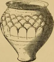 Picture 190 of 353 from Grave-mounds and their contents; a manual of archaeology, as exemplified in the burials of the Celtic, the Romano-British, and the Anglo-Saxon periods (1870), leaf 199