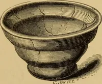 Picture 205 of 353 from Grave-mounds and their contents; a manual of archaeology, as exemplified in the burials of the Celtic, the Romano-British, and the Anglo-Saxon periods (1870), leaf 205