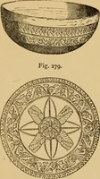 Picture 210 of 353 from Grave-mounds and their contents; a manual of archaeology, as exemplified in the burials of the Celtic, the Romano-British, and the Anglo-Saxon periods (1870), leaf 209