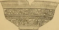 Picture 211 of 353 from Grave-mounds and their contents; a manual of archaeology, as exemplified in the burials of the Celtic, the Romano-British, and the Anglo-Saxon periods (1870), leaf 209