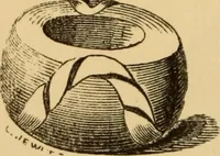 Picture 224 of 353 from Grave-mounds and their contents; a manual of archaeology, as exemplified in the burials of the Celtic, the Romano-British, and the Anglo-Saxon periods (1870), leaf 216