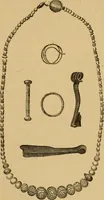 Picture 228 of 353 from Grave-mounds and their contents; a manual of archaeology, as exemplified in the burials of the Celtic, the Romano-British, and the Anglo-Saxon periods (1870), leaf 217