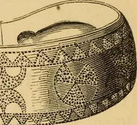 Picture 244 of 353 from Grave-mounds and their contents; a manual of archaeology, as exemplified in the burials of the Celtic, the Romano-British, and the Anglo-Saxon periods (1870), leaf 226