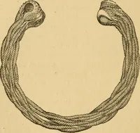 Picture 246 of 353 from Grave-mounds and their contents; a manual of archaeology, as exemplified in the burials of the Celtic, the Romano-British, and the Anglo-Saxon periods (1870), leaf 228