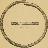 An illustration from Grave-mounds and their contents; a manual of archaeology, as exemplified in the burials of the Celtic, the Romano-British, and the Anglo-Saxon periods (1870)