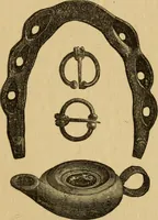 Picture 248 of 353 from Grave-mounds and their contents; a manual of archaeology, as exemplified in the burials of the Celtic, the Romano-British, and the Anglo-Saxon periods (1870), leaf 231