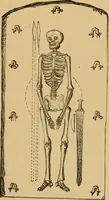 An illustration from Grave-mounds and their contents; a manual of archaeology, as exemplified in the burials of the Celtic, the Romano-British, and the Anglo-Saxon periods (1870)