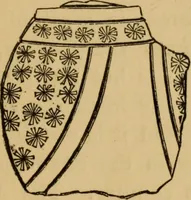 Picture 265 of 353 from Grave-mounds and their contents; a manual of archaeology, as exemplified in the burials of the Celtic, the Romano-British, and the Anglo-Saxon periods (1870), leaf 257