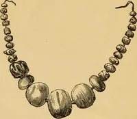 Picture 276 of 353 from Grave-mounds and their contents; a manual of archaeology, as exemplified in the burials of the Celtic, the Romano-British, and the Anglo-Saxon periods (1870), leaf 264