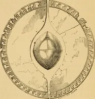 Picture 285 of 353 from Grave-mounds and their contents; a manual of archaeology, as exemplified in the burials of the Celtic, the Romano-British, and the Anglo-Saxon periods (1870), leaf 276