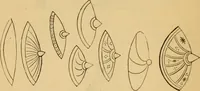 Picture 288 of 353 from Grave-mounds and their contents; a manual of archaeology, as exemplified in the burials of the Celtic, the Romano-British, and the Anglo-Saxon periods (1870), leaf 278