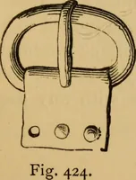 Picture 291 of 353 from Grave-mounds and their contents; a manual of archaeology, as exemplified in the burials of the Celtic, the Romano-British, and the Anglo-Saxon periods (1870), leaf 279