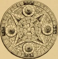 Picture 316 of 353 from Grave-mounds and their contents; a manual of archaeology, as exemplified in the burials of the Celtic, the Romano-British, and the Anglo-Saxon periods (1870), leaf 300
