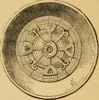 Picture 317 of 353 from Grave-mounds and their contents; a manual of archaeology, as exemplified in the burials of the Celtic, the Romano-British, and the Anglo-Saxon periods (1870), leaf 300